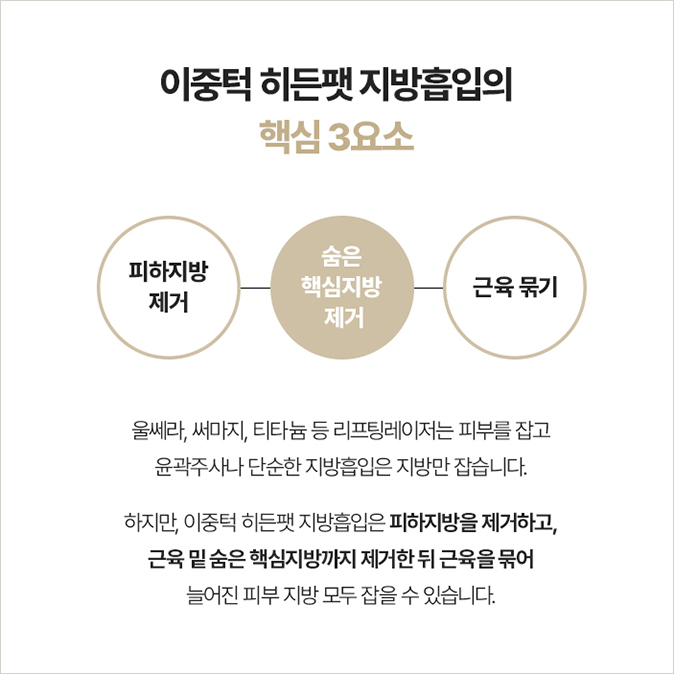 3D엑소좀,볼빛주사,레니스나,엑소좀포텐자,포텐자엑소좀,미라젯스킨부스터,포텐자쥬베룩,홍대쥬베룩,울쎄라토스,아토스레이저,포텐자레이저,강남역쥬베룩,쥬베룩흉터,압구정쥬베룩,이중턱제거,이중턱,지방흡입