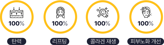 피부탄력,피부장벽,잔주름,콜라겐,마시는콜라겐,탄력크림,팔자주름시술,저분자콜라겐,아미노산,히알루론산