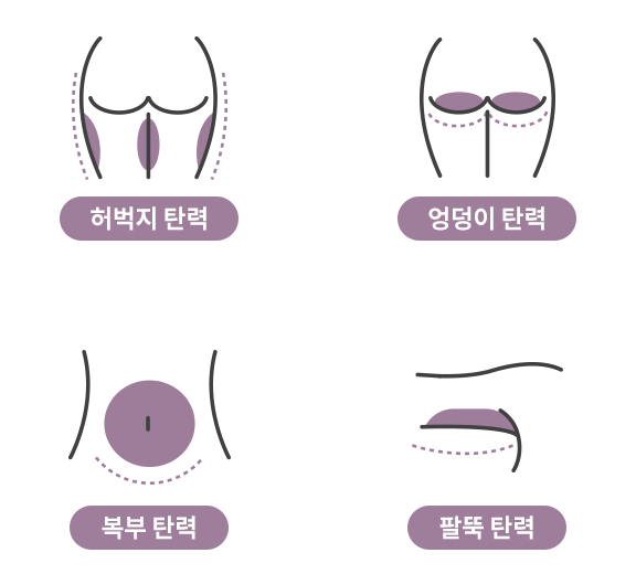 4세대써마지,바디써마지,써마지FLX600샷,수면써마지,써마지전문,써마지가격,써마지900샷가격,써마지시술,써마지후기,써마지추천,써마지900샷,아이바이써마지,써마지키닥터,신사동써마지,듀엣써마지,아이써마지이벤트,써마지병원,써마지잘하는곳,THERMAGE,써마지600샷
