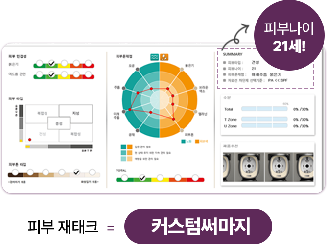써마지피부과,써마지CPT,써마지FLX가격,울써마지가격,강남써마지,써마지비용,써마지써마지,강남역써마지,서마지,써마지300샷