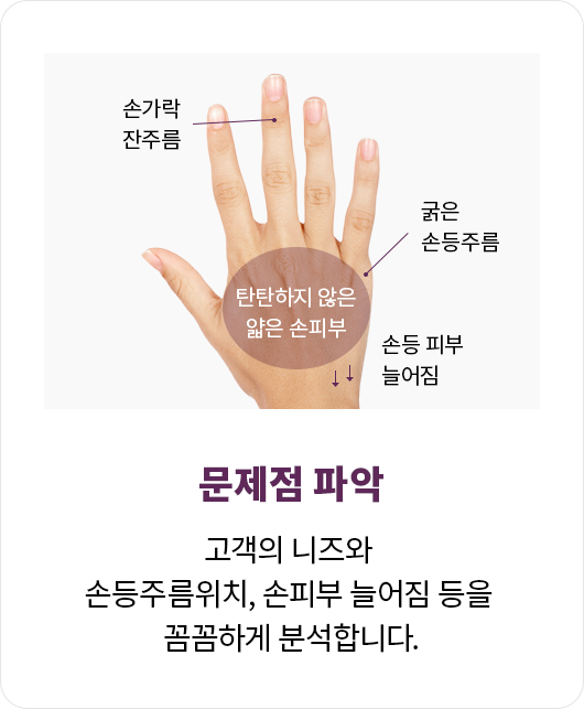 강남역써마지,인모드,울트라스킨,목주름써마지,써마지가격,써마지효과,써마지FLX,써마지시술,신사써마지,써마지200샷