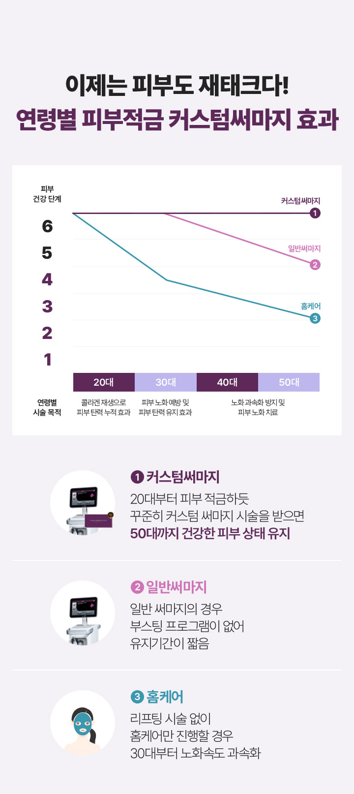 4세대써마지,바디써마지,써마지FLX600샷,수면써마지,써마지전문,울쎄라가격,써마지900샷가격,써마지시술,써마지후기,써마지추천,써마지900샷,아이바이써마지,써마지키닥터,신사동써마지,듀엣써마지,목주름써마지이벤트,써마지병원,써마지잘하는곳,THERMAGE,써마지600샷