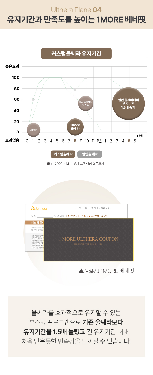 강남울쎄라,울쎄라피부과,울쎄라수면마취,울쎄라잘하는곳,압구정울쎄라,써마지울쎄라,울쎄라300샷,울써마지가격,아이써마지가격,아이써마지