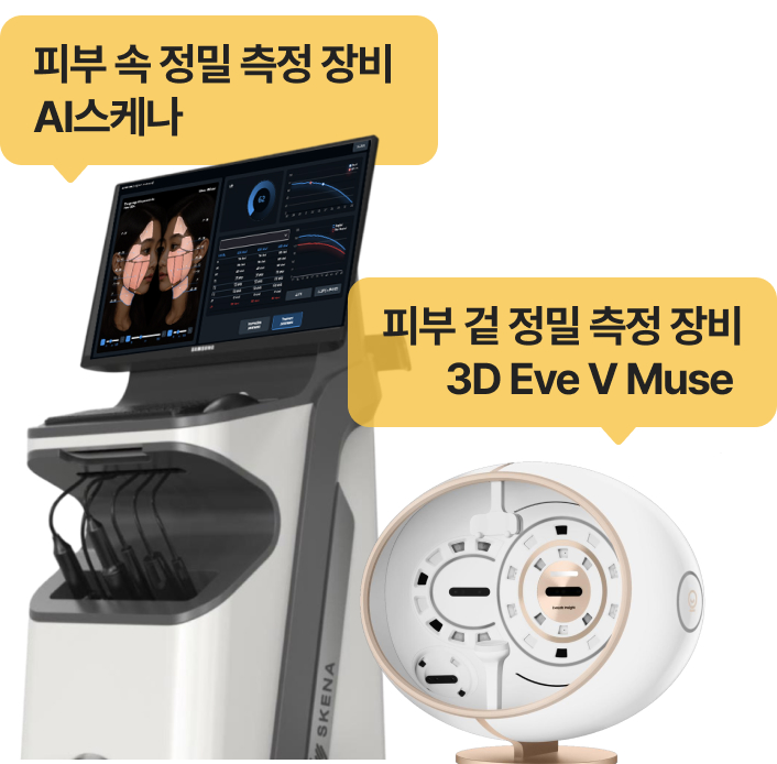 V&MJ 브이앤엠제이, 피부 속 정밀 측정 장비 AI스케나, 피부 겉 측정 장비 3D EVE V Muse