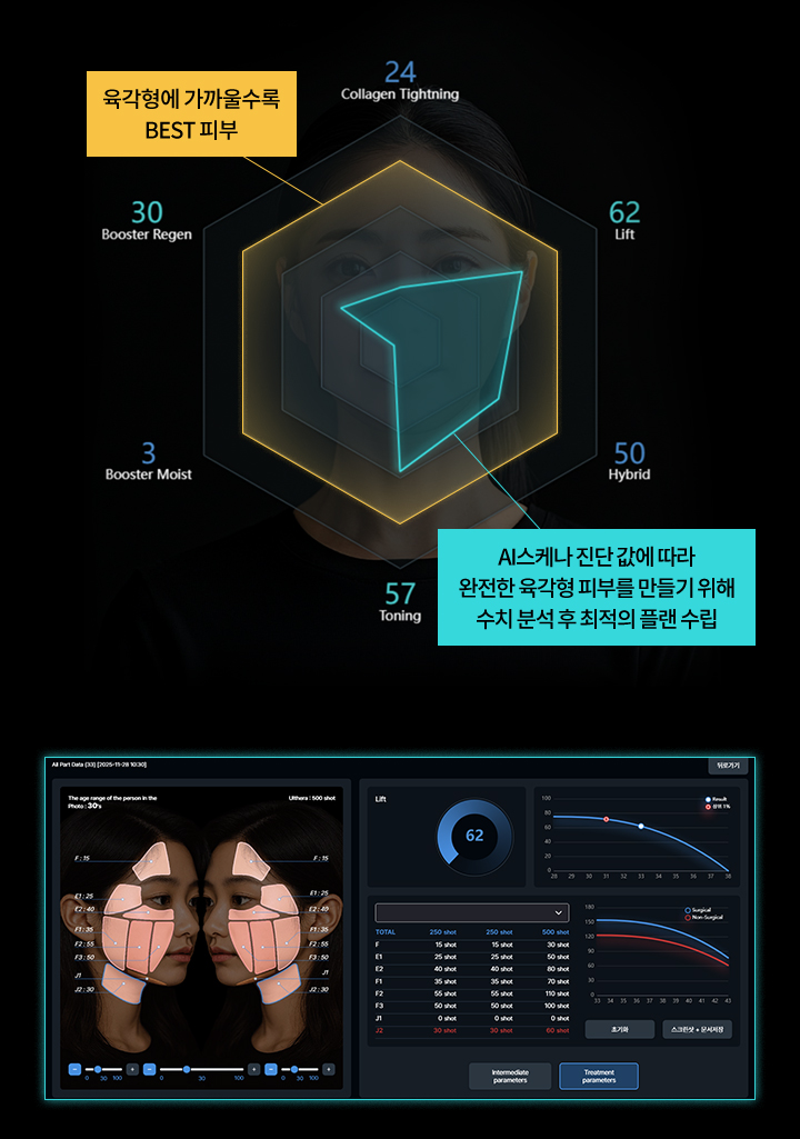 V&MJ 브이앤엠제이 AI 육각형 피부 진단