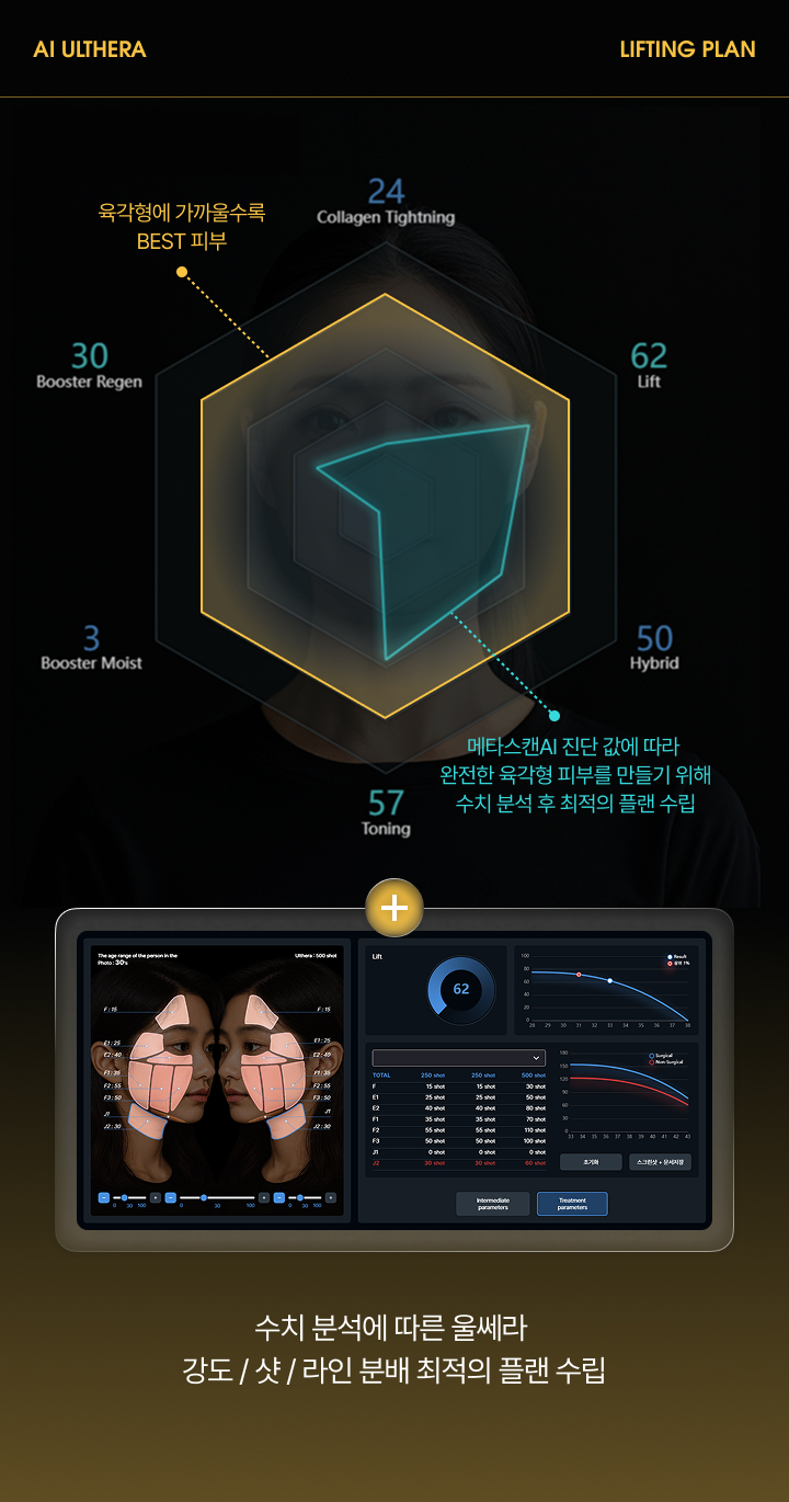 V&MJ 브이앤엠제이 AI 육각형 피부 진단