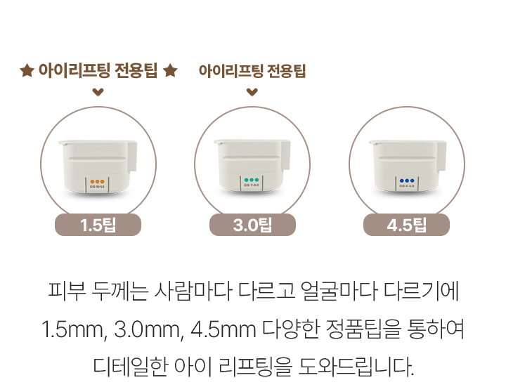 아이리프팅,아이리프팅전용팁,정품팁,피부두께,리프팅,울쎄라,아이울쎄라
