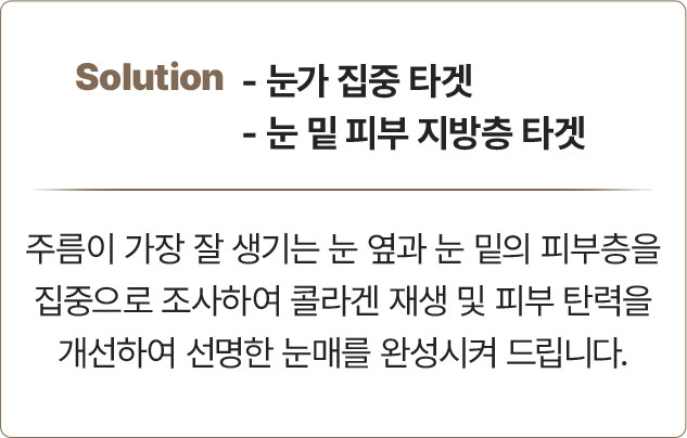 피부지방층,피부근막층,지방제거,리프팅,주름개선,지방제거,초음파,울쎄라,콜라겐재생,눈썹리프팅