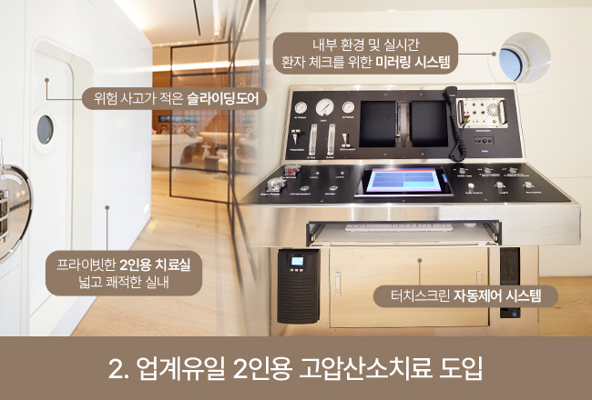 IBEX,고압산소,산소챔버,고압옥시젠 파워 스템셀기가격,옥시젠 파워 스템셀기,고압산소캡슐,산소방