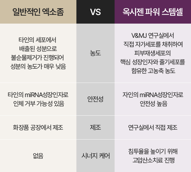 IBEX,고압산소,산소챔버,고압옥시젠 파워 스템셀기가격,옥시젠 파워 스템셀기,고압산소캡슐,산소방