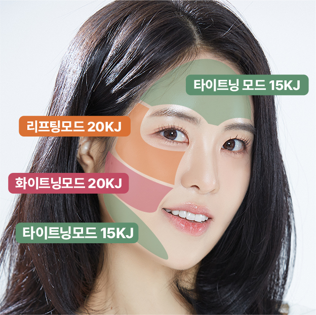 눈가주름,눈썹리프팅,동안성형,리프팅시술,얼굴미백,미간주름,리프팅종류,리프팅피부과,아이리프팅