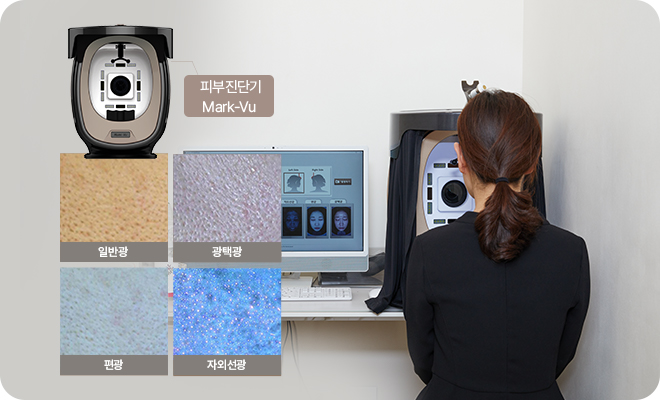 THERMAGE,써마지600샷,울트라뷰젯,리프팅,뷰젯,슈링크,슈링크유니버스,탄력레이저,처진볼살리프팅,레이저리프팅,아이써마지FLX,서울써마지,턱살리프팅