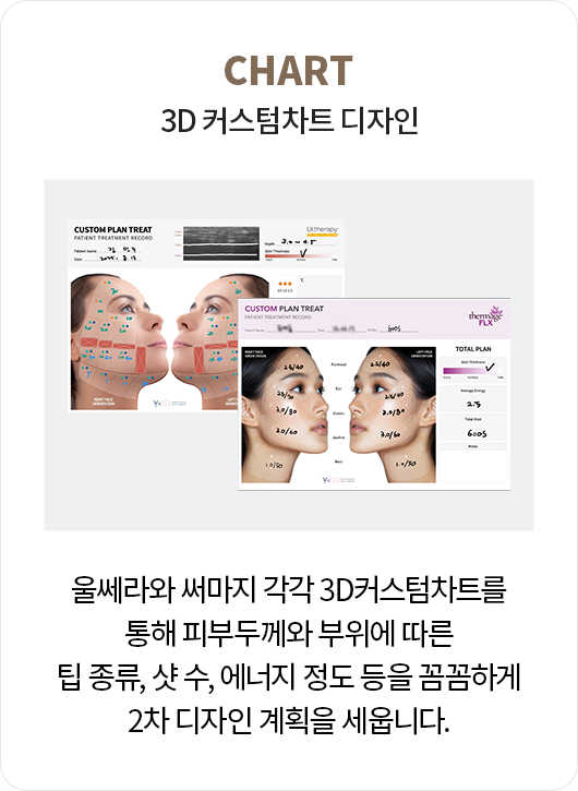 강남역울쎄라,인모드,울트라스킨,목주름울쎄라,써마지가격,써마지효과,써마지FLX,울쎄라시술,신사울쎄라,울쎄라200샷
