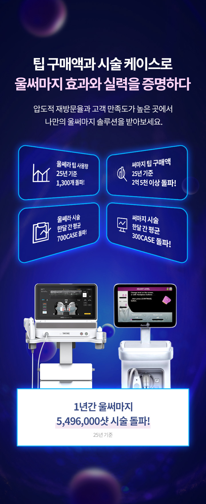 팁 구매액과 시술 케이스로 울써마지 효과와 실력을 증명하다