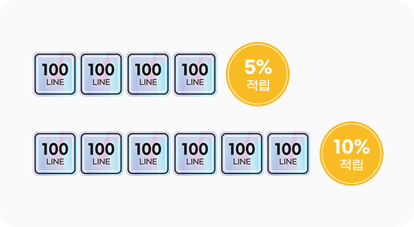 써마지, 커스텀써마지, 써마지시술, 써마지전문, 써마지리프팅, 써마지리프팅시술