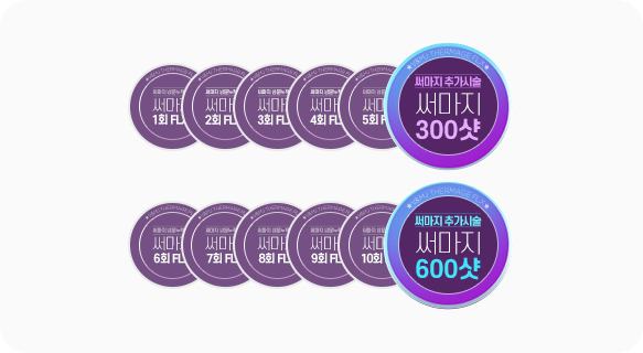 써마지, 커스텀써마지, 써마지시술, 써마지전문, 써마지리프팅, 써마지리프팅시술