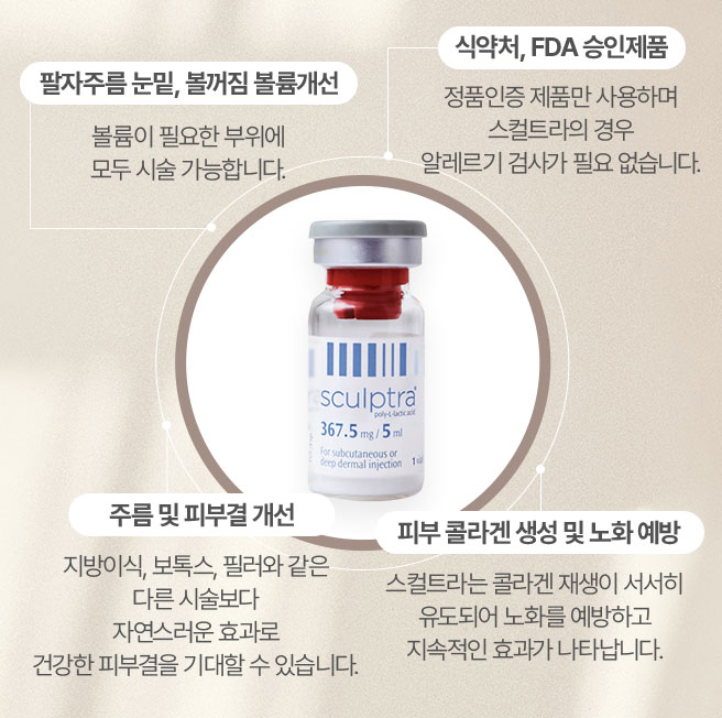 스컬트라키닥터,스컬트라주사,콜라겐주사비용,옆볼스컬트라,스컬트라이마,스컬트라눈밑,이마콜라겐주사,압구정스컬트라,TRM레이저,서울스컬트라