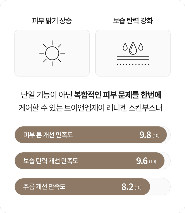 리쥬란힐러효과,스킨보톡스,리쥬메이트,리쥬란HB,쥬베룩,리쥬란HB플러스,리쥬란아이,리주란,리쥬란피부과