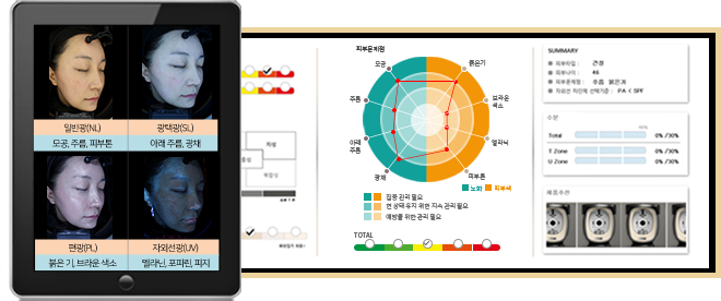 마크뷰,피부타입,피부진단기,피부측정기,피부분석기,피부진단기기,피부수분측정기,MARKVU,JANUS,PSIPLUS,MARK-VU,유수분측정기,피부검사,피부연구소,피부상담