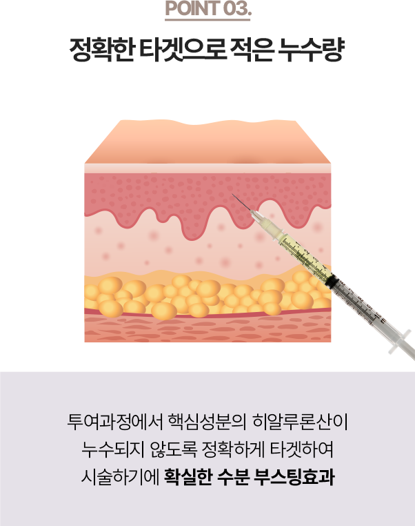 필러녹이기,필러,입술필러