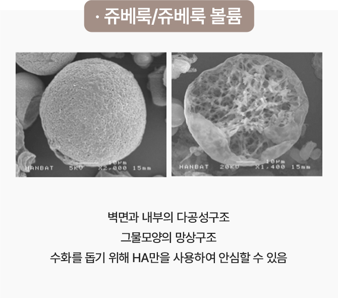 쥬베룩,쥬베룩가격,미라젯쥬베룩,쥬베룩효과,쥬베룩후기,스킨부스터,쥬베룩피부과,강남쥬베룩,포텐자,쥬베룩볼륨,피부과쥬베룩,리쥬란미라젯,쥬베룩미라젯,네오스템엑소좀
