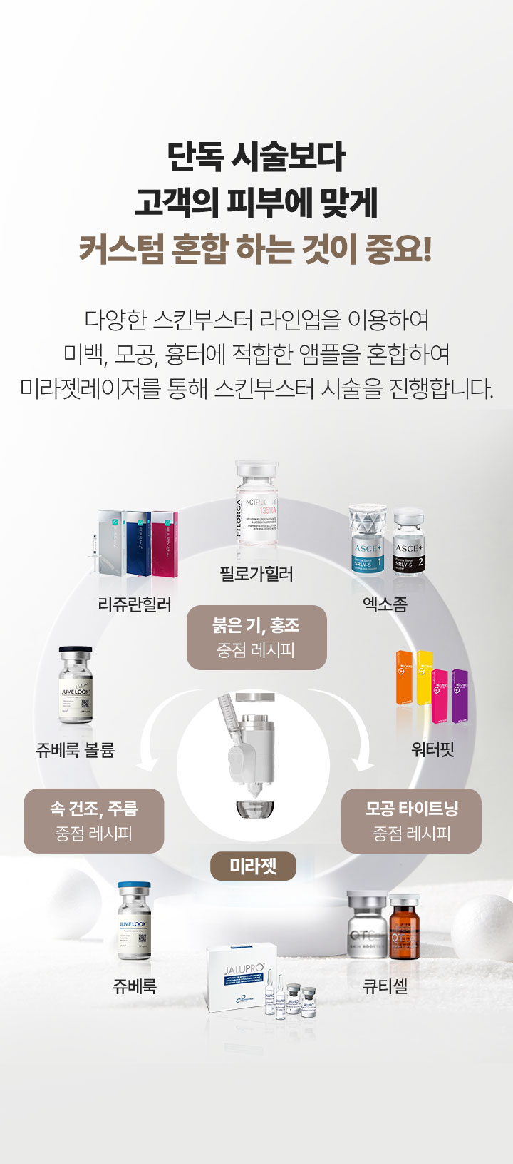 쥬베룩,쥬베룩가격,미라젯쥬베룩,쥬베룩효과,쥬베룩후기,스킨부스터,쥬베룩피부과,강남쥬베룩,포텐자,쥬베룩볼륨,피부과쥬베룩,리쥬란미라젯,쥬베룩미라젯,네오스템엑소좀