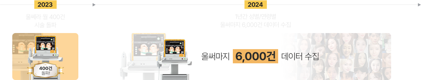 리쥬란힐러효과,스킨보톡스,리쥬메이트,리쥬란HB,쥬베룩,리쥬란HB플러스,리쥬란아이,리주란,리쥬란피부과