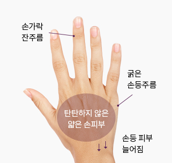 강남역써마지,인모드,울트라스킨,목주름써마지,써마지가격,써마지효과,써마지FLX,써마지시술,신사써마지,써마지200샷