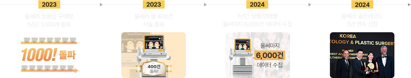 리쥬란힐러효과,스킨보톡스,리쥬메이트,리쥬란HB,쥬베룩,리쥬란HB플러스,리쥬란아이,리주란,리쥬란피부과
