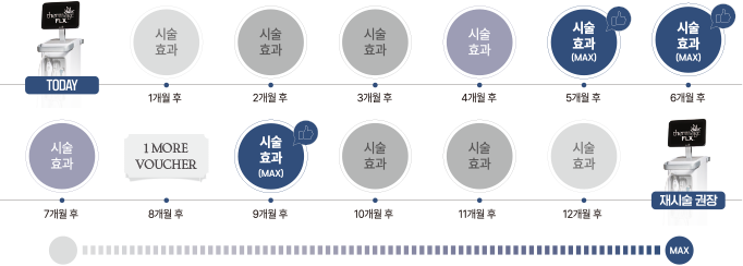 울쎄라슈링크,눈밑레이저,인모드FORMA,역삼동피부관리,울쎄라강남,울쎄라300샷가격,목주름울쎄라,울쎄라정품,청담동울쎄라,바디울쎄라