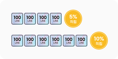 써마지, 커스텀써마지, 써마지시술, 써마지전문, 써마지리프팅, 써마지리프팅시술