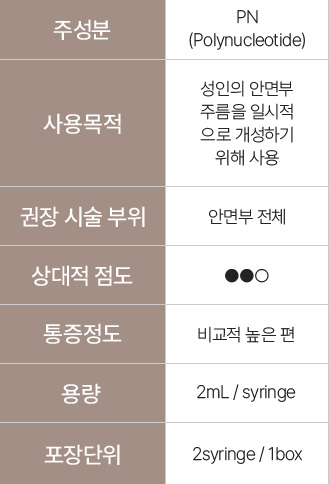 압구정리쥬란,물광주사란,밀라노주사,스킨보톡스비용,클라리티2,서울리쥬란힐러,물광주사비용,쓰리딥리프팅,연어주사가격,눈밑주름,키오머3,눈가보톡스,엑소좀주사,셀엑소좀,피부탄력주사