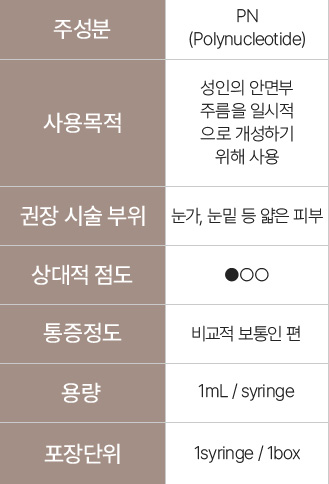 압구정리쥬란,물광주사란,밀라노주사,스킨보톡스비용,클라리티2,서울리쥬란힐러,물광주사비용,쓰리딥리프팅,연어주사가격,눈밑주름,키오머3,눈가보톡스,엑소좀주사,셀엑소좀,피부탄력주사