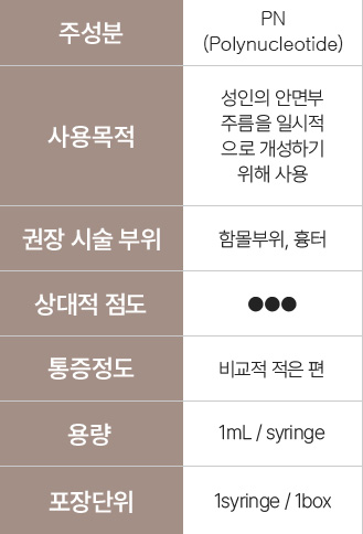 압구정리쥬란,물광주사란,밀라노주사,스킨보톡스비용,클라리티2,서울리쥬란힐러,물광주사비용,쓰리딥리프팅,연어주사가격,눈밑주름,키오머3,눈가보톡스,엑소좀주사,셀엑소좀,피부탄력주사